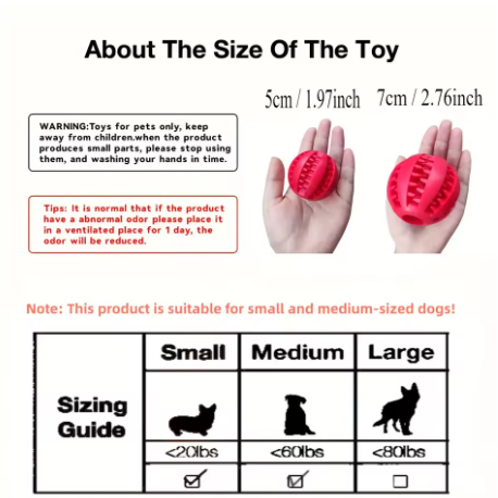 Eco-Friendly Rubber Chew Sphere